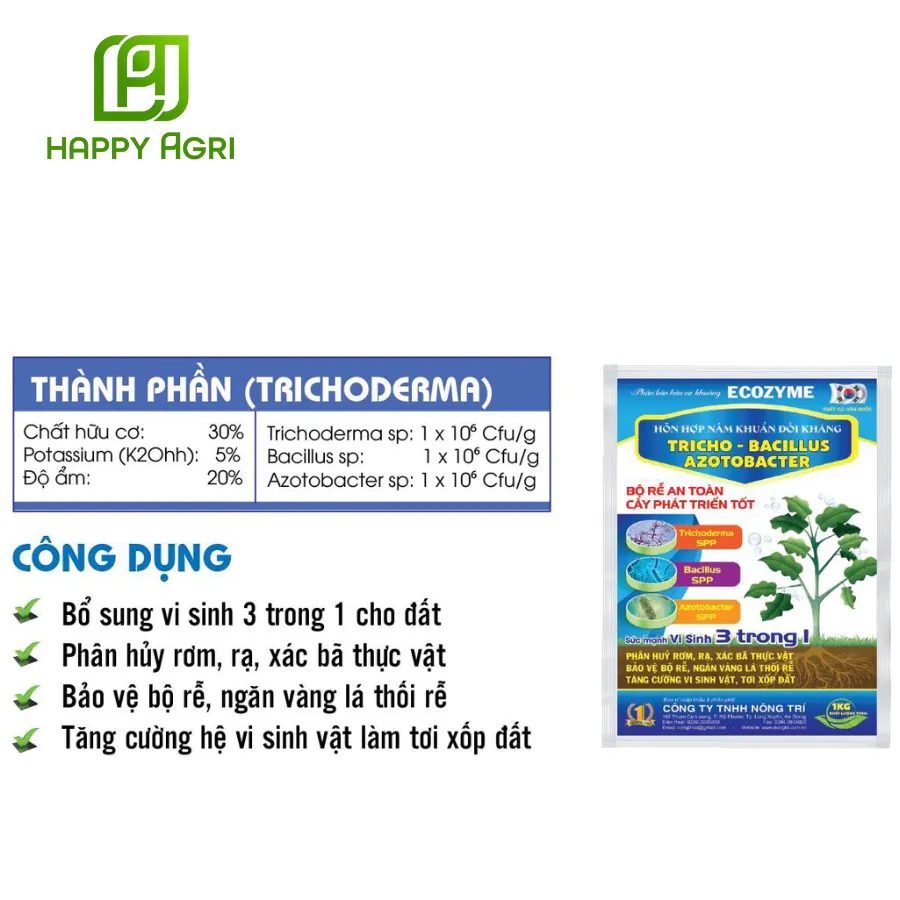 CHẾ PHẨM SINH HỌC KÍCH KHÁNG TRICHODERMA