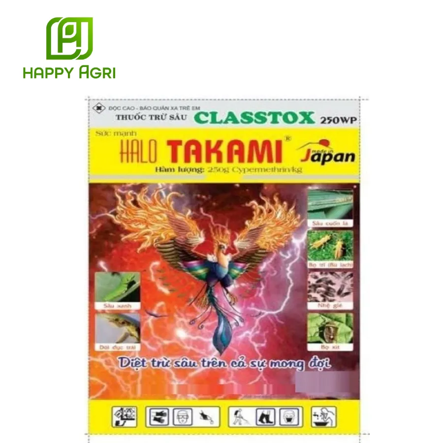 Thuốc trừ sâu Classtox 250WP