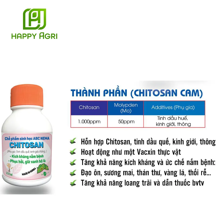 CHẾ PHẨM SINH HỌC ABC NEMA CHITOSAN CAM