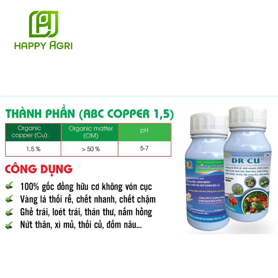 CHẾ PHẨM SINH HỌC KÍCH KHÁNG ABC COPPER