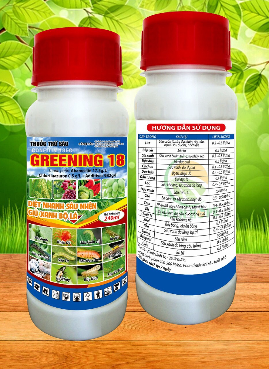 THUỐC TRỪ SÂU CONFITIN 18EC GREENING 18